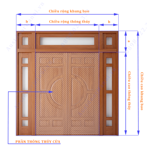 KÍCH THƯỚC PHONG THỦY CỬA ĐI HỢP GIA CHỦ NHẤT - Góc tư vấn